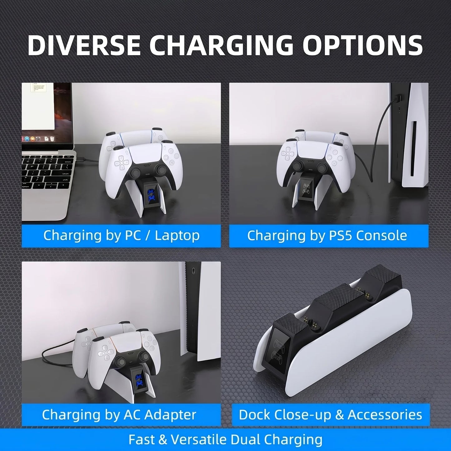 Charging Station for PS5 Controller Charger Station For DualSense Controller Dual USB Fast Type-C Charging Dock with LED Display