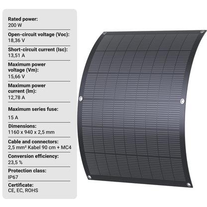 800W Balkongsolcells-kit – 4×200W Flexibla Solpaneler + 800W Mikroväxelriktare, Plug & Play, WiFi-övervakning, IP67, CE, EU-lager (Tyskland)