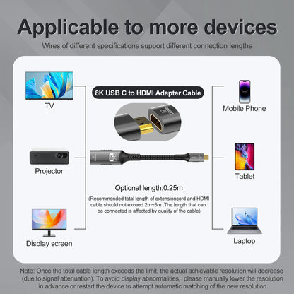 8K@60Hz 8K USB C to HDMI 2.1 Cable Adapter Type C to HDMI Cable for Thunderbolt 3 Compatible with MacBook Pro IPad pro Laptop
