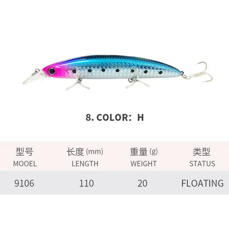 Floating Minnow Fishing Lures 110MM 20g Sea Ocean Beach Fishing Artificial Hard Bait Fishing Tackle for Bass Pike Perch Pesca