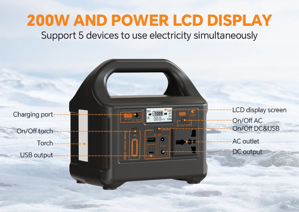 Jsdsolar 200W Portable Power Station 153.6Wh Battery for Fishing Outdoors Camping RV Emergency Energy Mobile Power Supply 220V Output Solar Generator With LED Light Support UPS