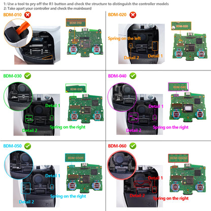 eXtremeRate SPARK Remap Kit för PS5 BDM-030/040/050/060 – 4 Bakre Knappar OLED Trigger Stop 8 Profiler, 6 Färger