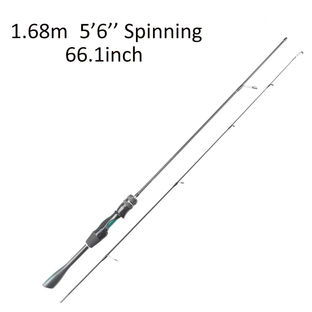 FISHINGFANS ORCA Ultralätt Fiskespö UL – Solid Tip, Avsmalnande Handtag, Spinning och Casting för Öring