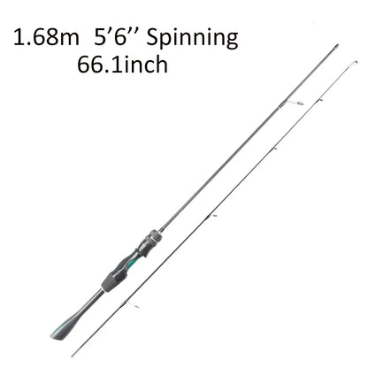 FISHINGFANS ORCA Ultralätt Fiskespö UL – Solid Tip, Avsmalnande Handtag, Spinning och Casting för Öring