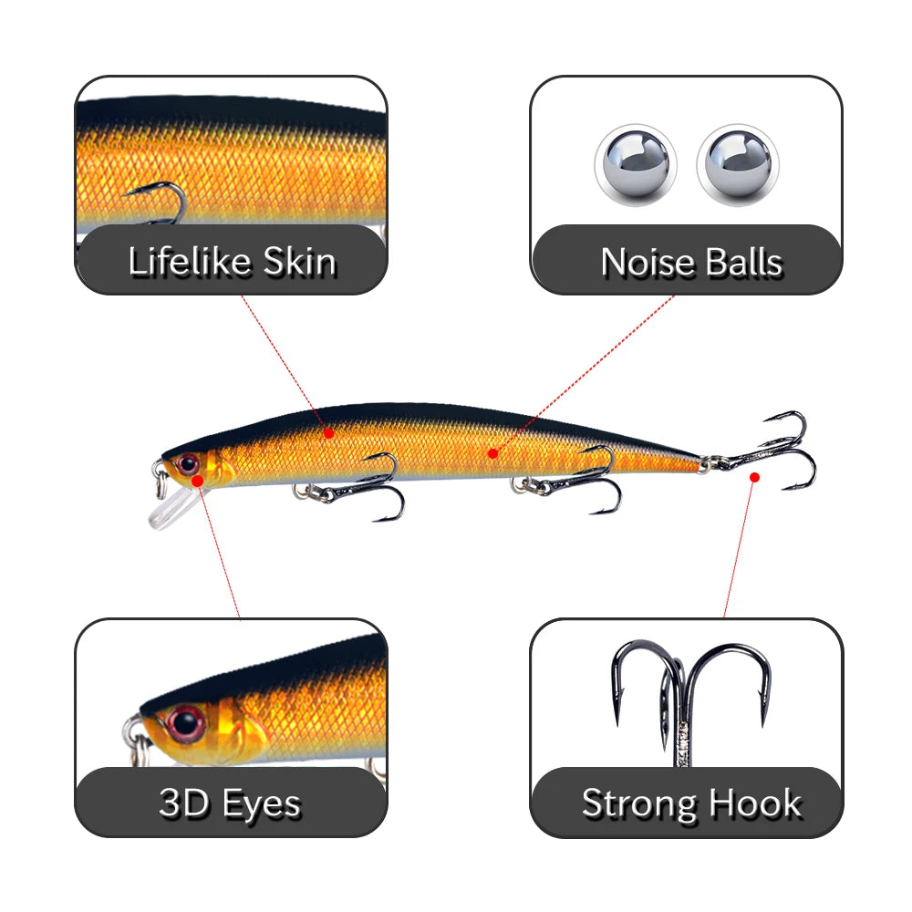 1pcs Fishing Lures 12.5cm/12g Minnow Lure Rattling High Quality Hard Bait Crankbait Wobbler Fishing Tackle Leurre Peche For Pike