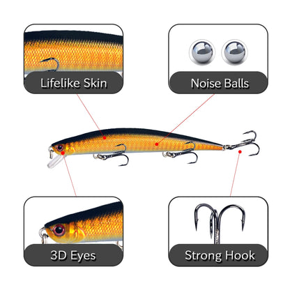 1pcs Fishing Lures 12.5cm/12g Minnow Lure Rattling High Quality Hard Bait Crankbait Wobbler Fishing Tackle Leurre Peche For Pike