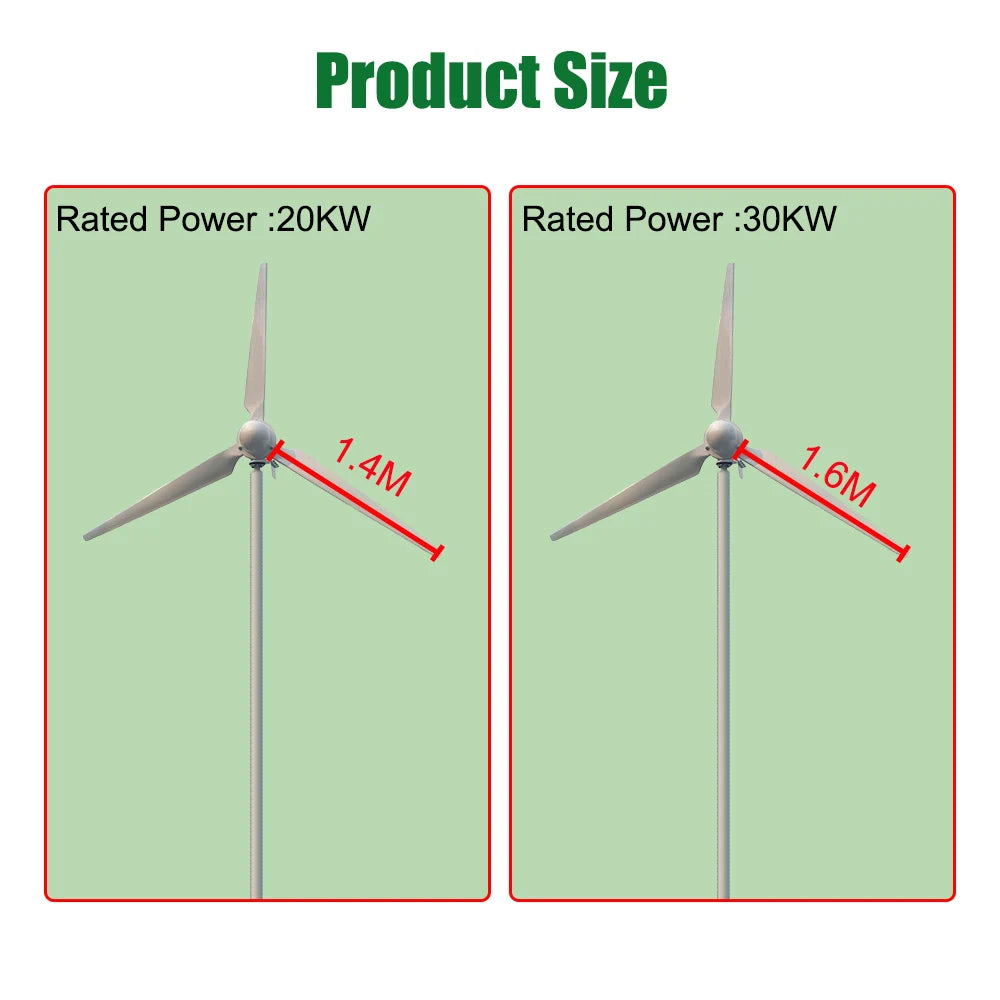 Ryfon Horisontell Vindturbin 20kW/30kW – Permanent Magnet 24–400V Off-Grid/Regulator Hushåll Lantgård Båt Husvagn CE