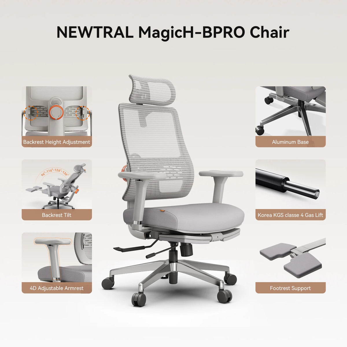 Newtral MagicH-GPro Home Office Ergonomic Chair With Workstation LAPD, with Footrest, 5D Headrest, 4D Armrest