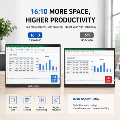 13.3 Inch 2K QHD Portable Monitor, 400 Nits, 100% SRGB, 16:10 Aspect Ratio, Built-in Speakers, VESA Mountable, Integrated Hidden