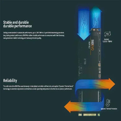 original Hard Drive SSD 2.5 inch 500GB SATA 1tb 2tb Internal Solid State 520MB/s SATA3 for Laptop Hard Disk Desktop m2 Ssd
