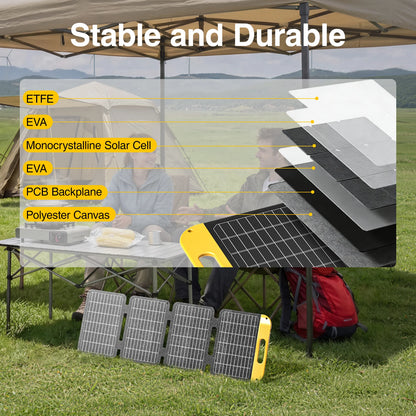 VTOMAN VS40 Hopfällbar Solpanel 40W – IP67, USB-C PD30W & USB-A, 25% Verkningsgrad, Camping