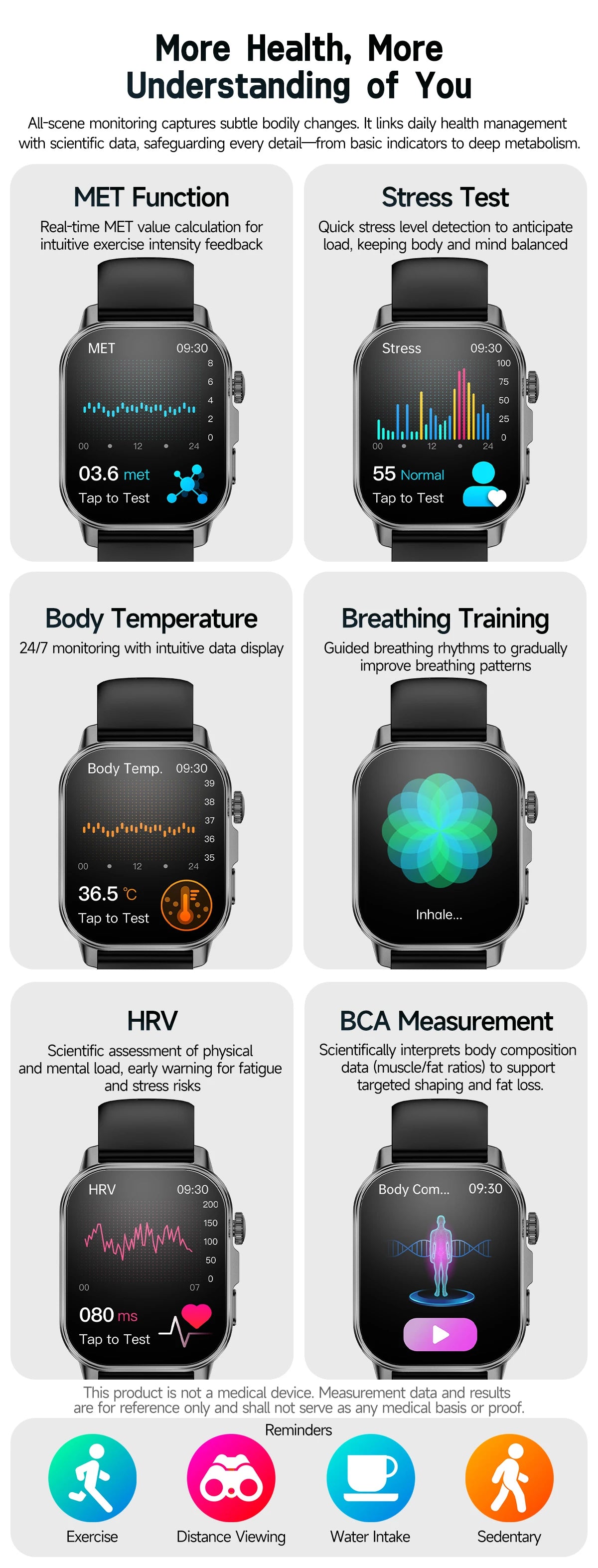 Nursing Grade New ECG+PPG Healthy Diagnose Smart Watch Men Body Analysis Blood Pressure Lipid Uric Acid NFC Health Tracker Watc