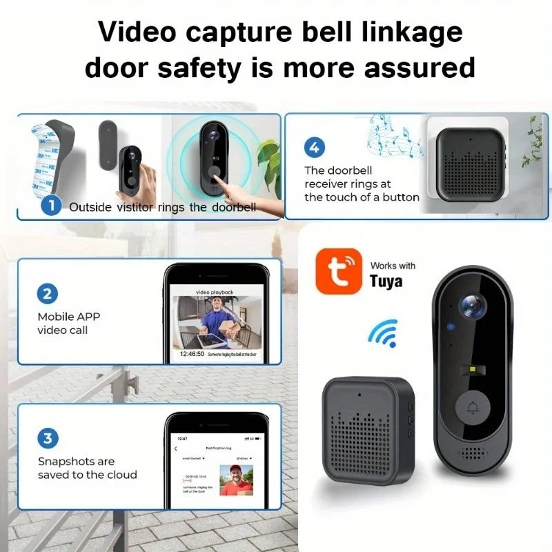 Tuya WiFi Smart Video Doorbell 1080P – 170°, Tvåvägsljud, IR-nattseende, 1000mAh, SD-kort & Moln