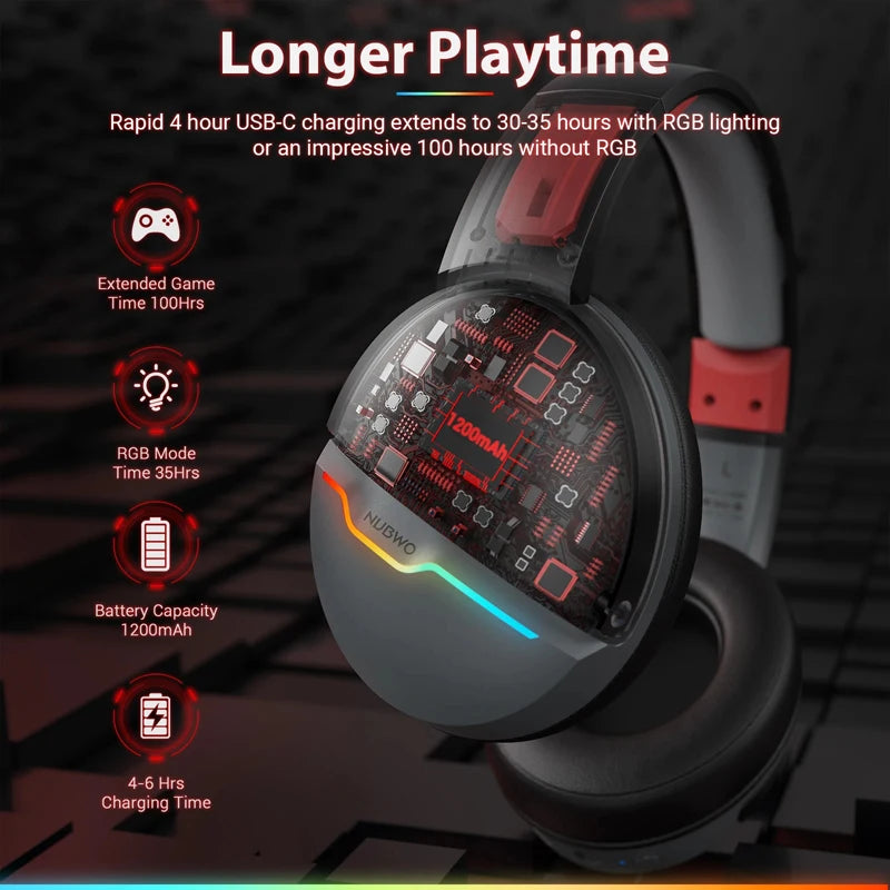 NUBWO G08 Trådlöst Gaming Headset – 2.4GHz & Bluetooth 5.3 50mm RGB 34h Batteritid CE/FCC PS5 PS4 PC Camo Röd