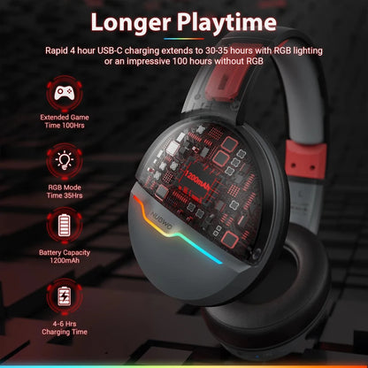 NUBWO G08 Trådlöst Gaming Headset – 2.4GHz & Bluetooth 5.3 50mm RGB 34h Batteritid CE/FCC PS5 PS4 PC Camo Röd