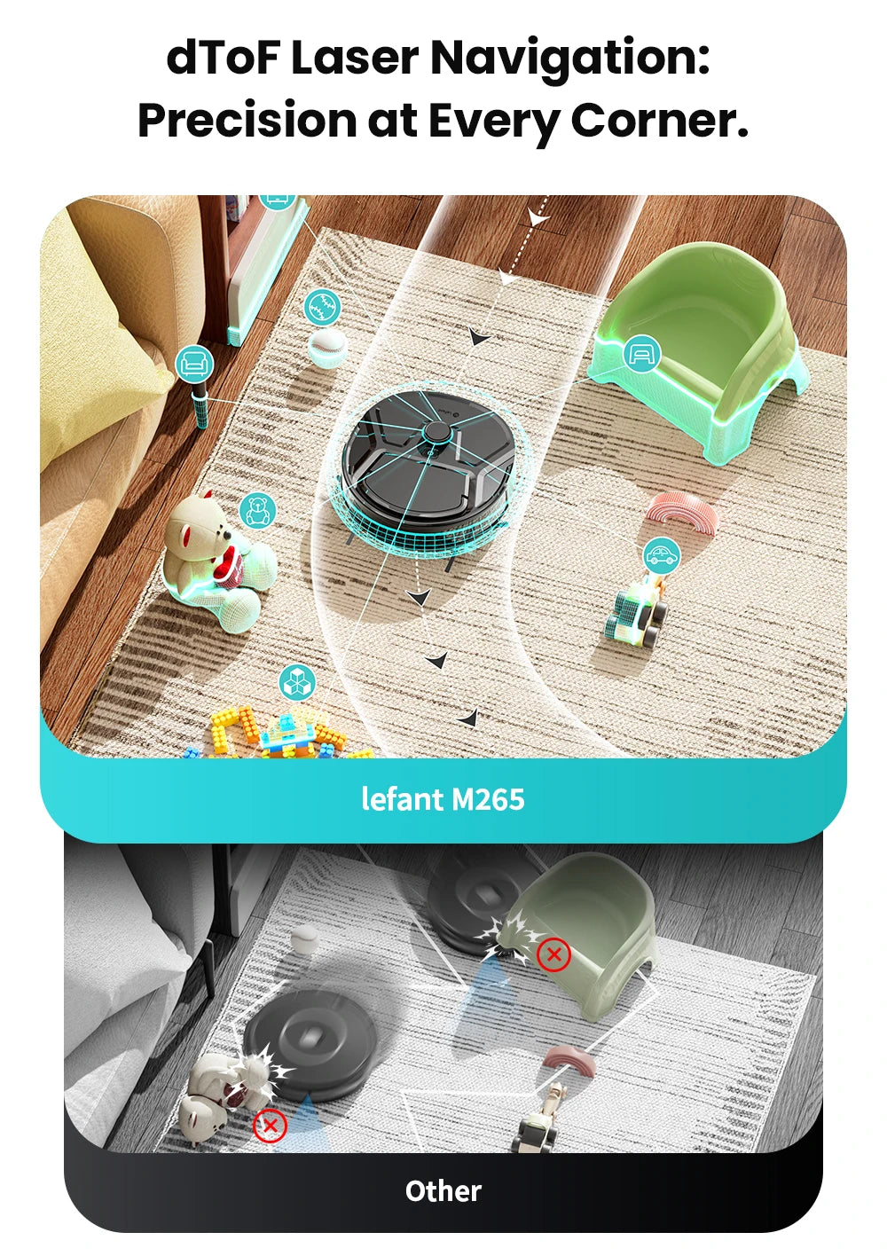 Lefant M265 Robot Vacuum Cleaner with Mapping, 20000Pa, Self-Cleaning Roller, Clean Water Wash, Laser dToF, Avoid PSD, Anti-Tangle, Compact, WiFi 2.4G/5G/Alexa/APP
