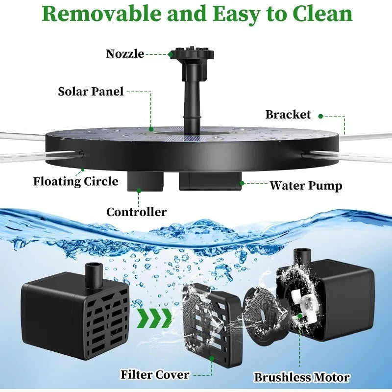 Soldriven Fontänpump för Trädgård och Fågelbad – 6 Munstycken, 1W/1,5W/2,5W