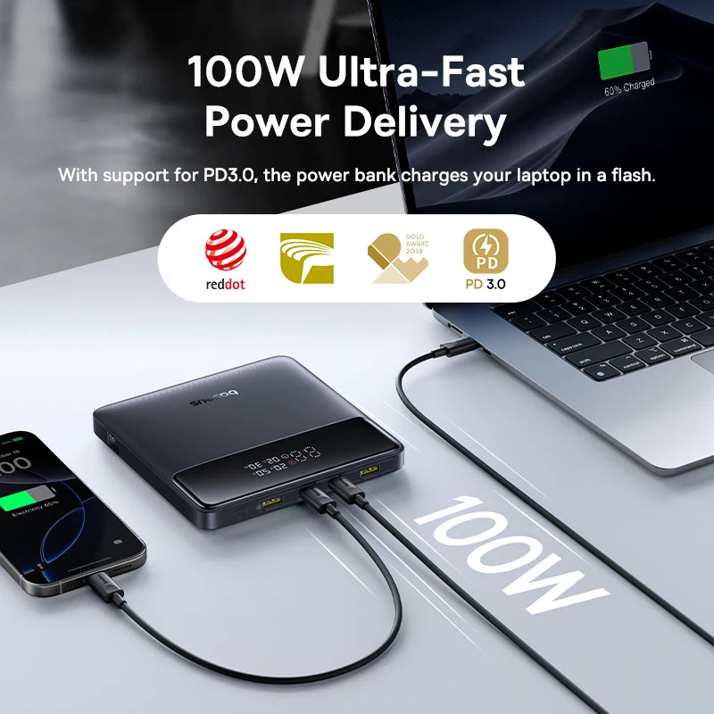 Baseus 100W Power Bank 20000mAh Capacity PD Fast Charging Battery Charger Powerbank For Laptops MacBook iPhone Samsung Xiaomi