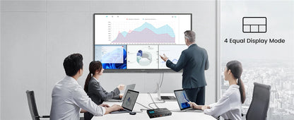 Navceker HDMI-multiviewer 4x1 med 9 visningslägen