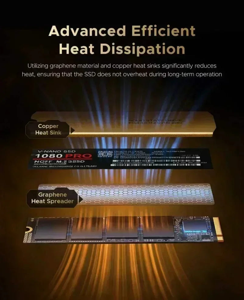 Original M2 2280 NGFF NVME Internal Solid State Drive 500GB 1TB 2TB High Speed Hard Disk Drive For Gaming Desktop Laptop