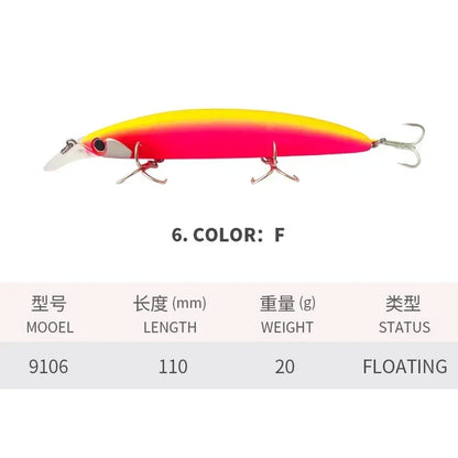 Floating Minnow Fishing Lures 110MM 20g Sea Ocean Beach Fishing Artificial Hard Bait Fishing Tackle for Bass Pike Perch Pesca