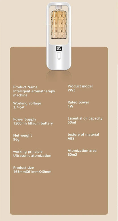 Portable Diffuser Automatic Electric Charge Aroma Machine with Essential Oils Fragrance Spray Wall-mounted Deodorization Toilet