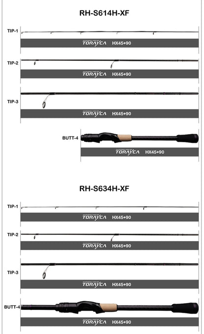 PURELURE SHARPEN Travel Soft Lure Long Spinning and Casting XF/MF Action Rods FUJI Components Bass Pike Rod Fishing Rod Reel