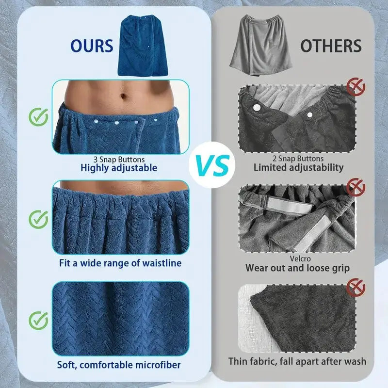 Suitable for M-XXXL Men's Bath Skirt Bath Towel Plus Size Bath Skirt Suitable for Home, Travel, Steaming, Spa, Beach