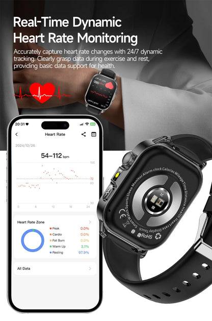 Nursing Grade New ECG+PPG Healthy Diagnose Smart Watch Men Body Analysis Blood Pressure Lipid Uric Acid NFC Health Tracker Watc