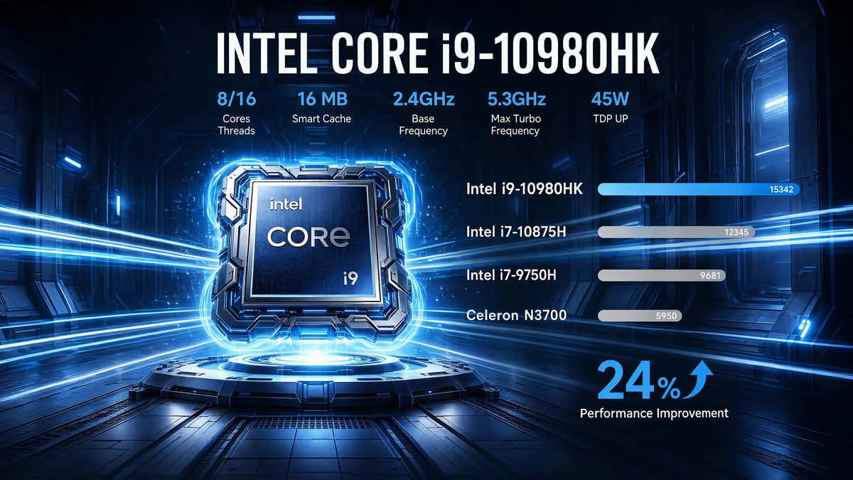 2026 Hot 14.1" Laptop Intel Core i9-10980HK 32GB RAM 2TB SSD Win11 Pro 1920x1080 FHD Ultra Slim Gaming Notebook Computer PC