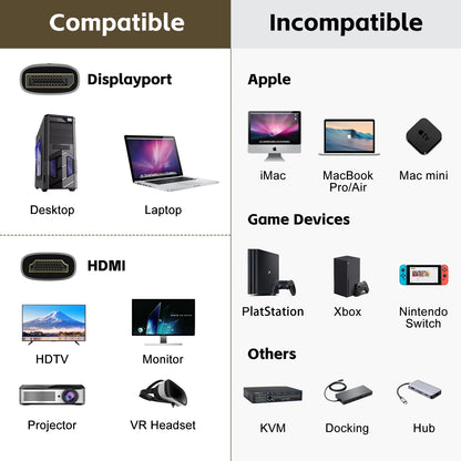 DisplayPort till HDMI-kabel – 4K eller 8K, 1–3 m