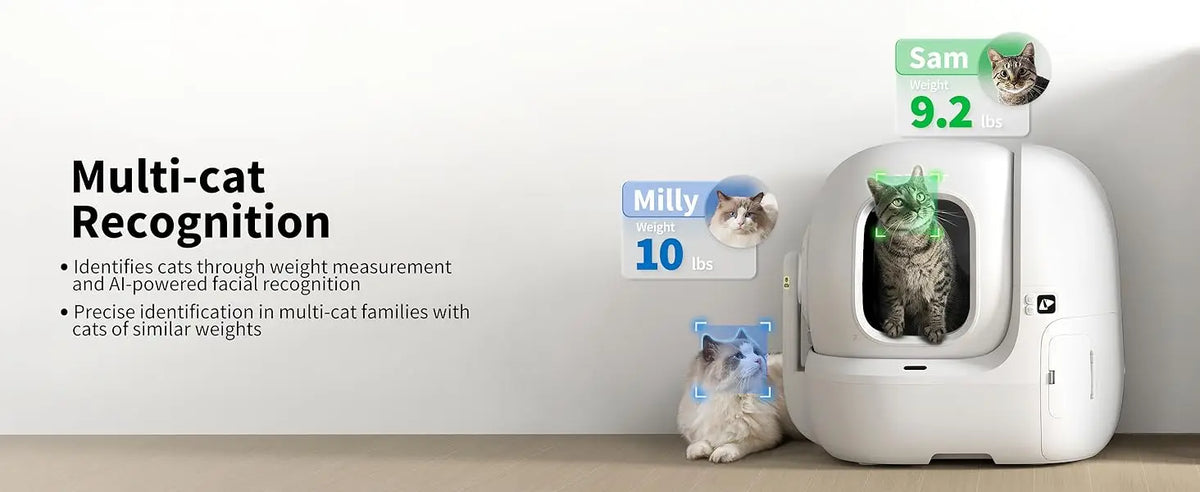 PETKIT PUROBOT MAX PRO självrengörande kattlåda med kamera och appstyrning