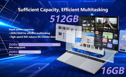 ZHUJIC 15,6" Laptop Intel Core i9-9900 16GB DDR4 Upp till 2TB SSD – Windows 11 FHD IPS Fingeravtryck WiFi Bluetooth 5000mAh, Silver