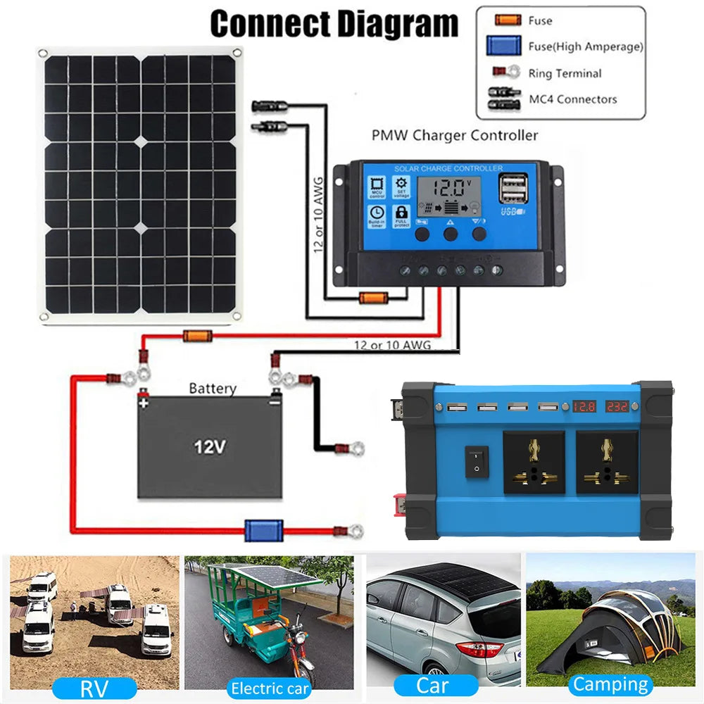 Komplett Solkraftsystem 4000W/6000W – 20W Monokristallin Solpanel + Modifierad Sinusvåg Inverter 110V/220V + 30A PWM-regulator 12V/24V
