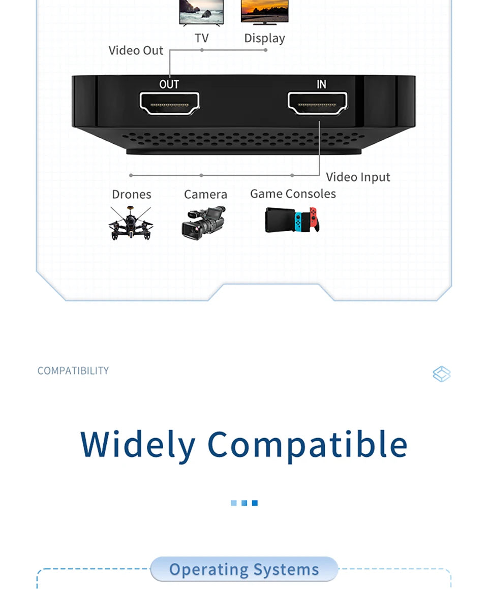 Unisheen UC2700H capture card med 4K 60 Hz-inspelning och HDMI-genomgång
