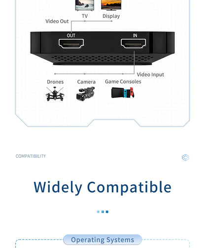 Unisheen UC2700H capture card med 4K 60 Hz-inspelning och HDMI-genomgång