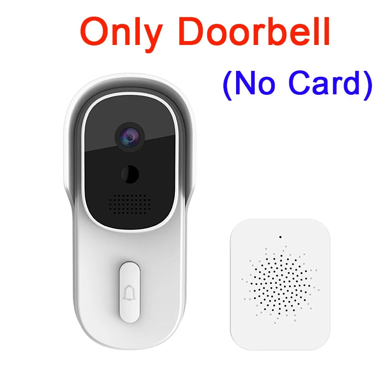 Tuya Trådlös Videodörrklocka – PIR, IP55, Nattseende, Tvåvägsljud, Alexa & Google, Smart Life