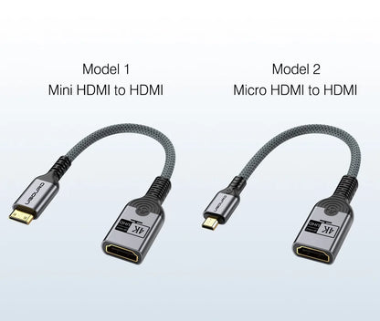 Mini/Micro HDMI hane till HDMI hona-adapter 4K