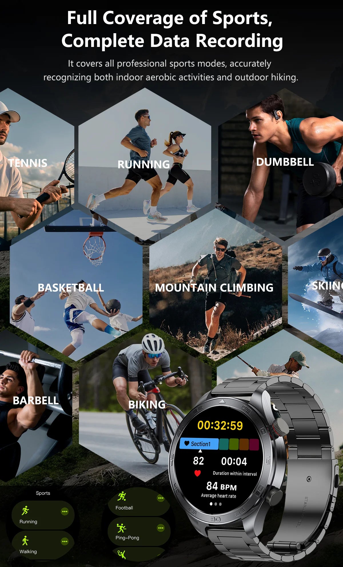 2026New Men's Outdoor Sports Smartwatch GPSTrack 1000mAh Battery Heart Rate Monitor 100+Sport Mode IP67 Waterproof Smart Watches