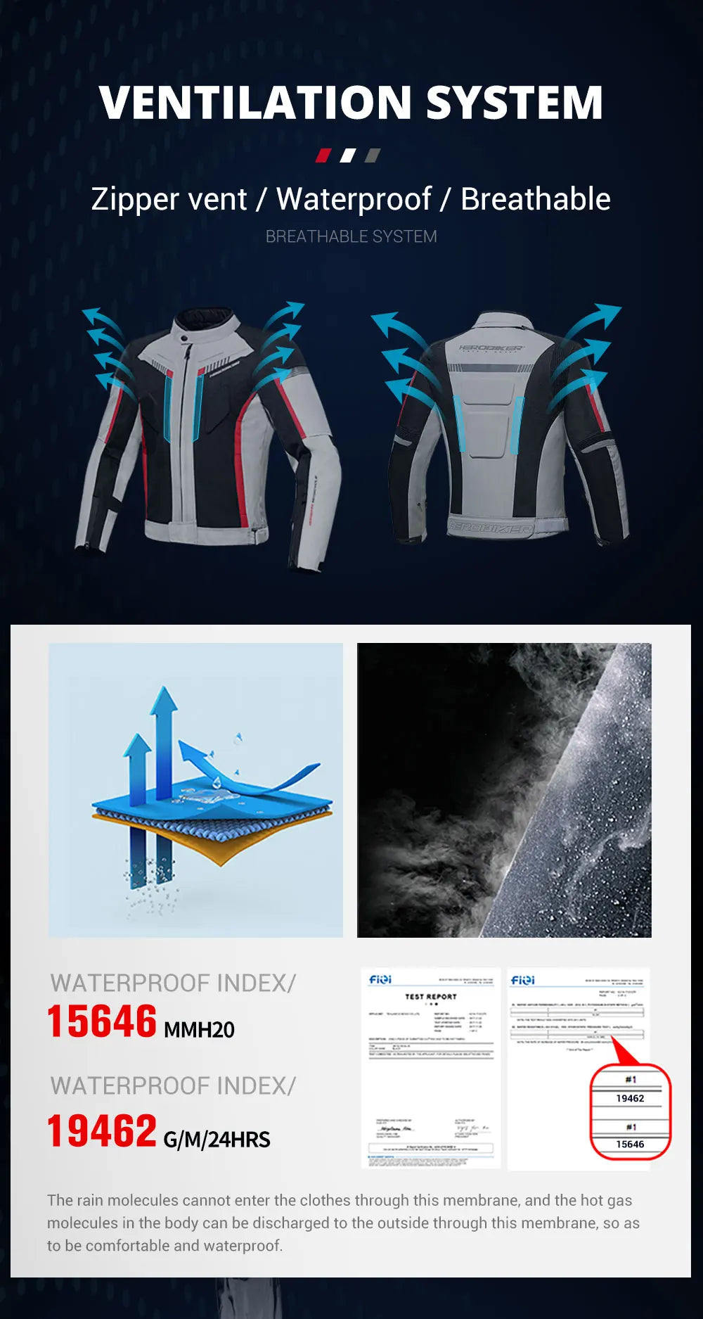 Men's Motorcycle Jacket Anti-fall Wear-resistant Motorbike Jacket With 5pcs Protector Motocross Racing Clothing Protection