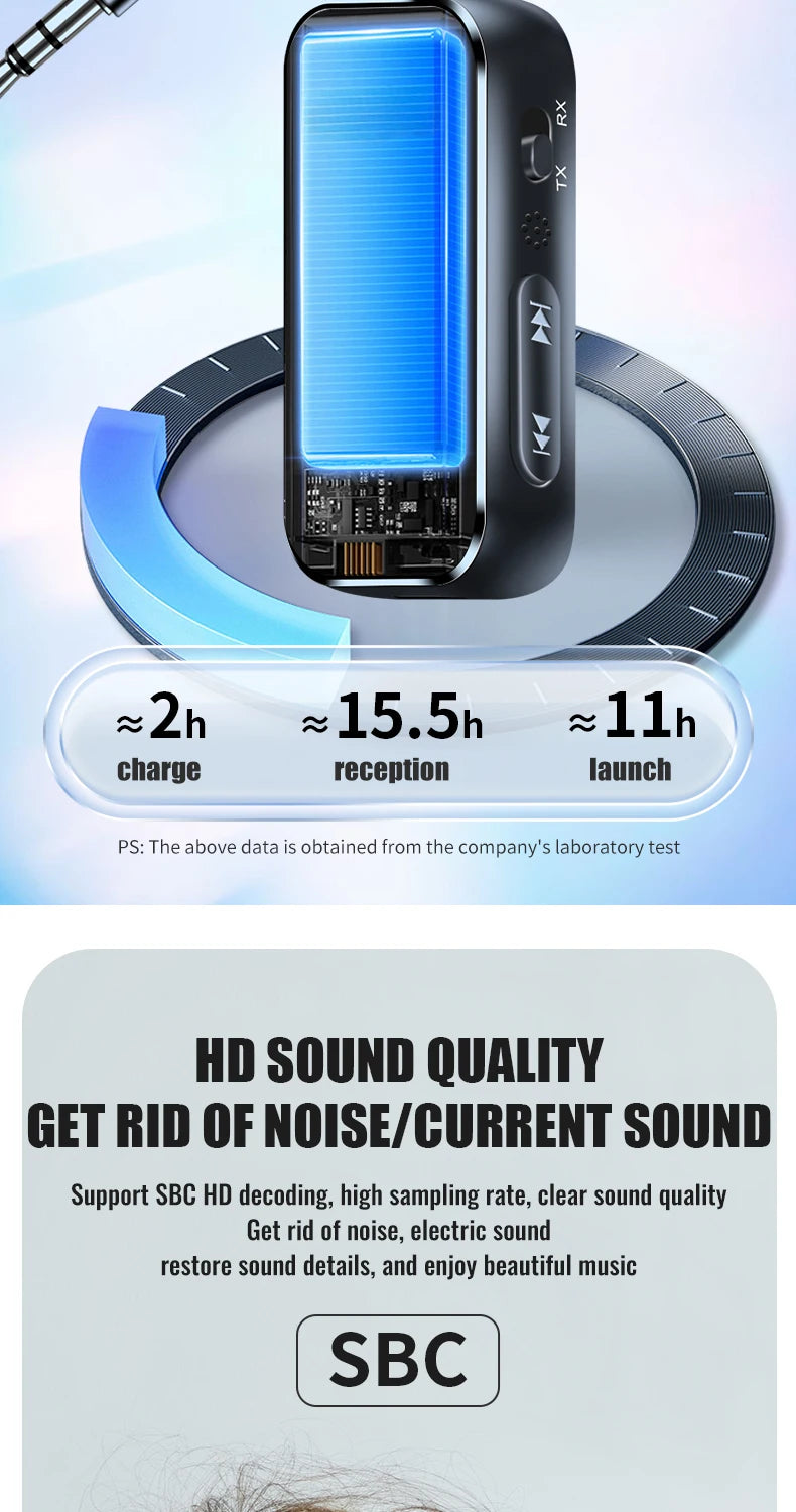 Bluetooth 6.0 AUX Audio Transmitter Receiver 2 IN 1 Wireless Adapter 3.5MM With Mic HiFi Stereo Music For Car TV PC Airplane