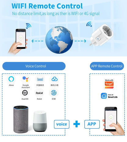 WiFi Smart Plug 16A/20A EU Smart Socket With Power Monitoring Timing Function Works with Tuya Smart Life App Voice Control