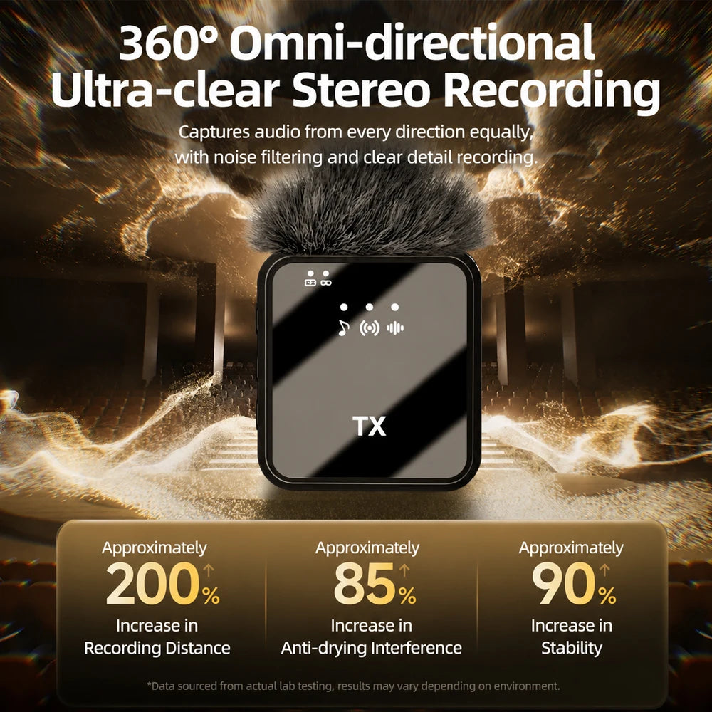 KEBIDUMEI 3 in 1 Wireless Lavalier Microphone Dual Noise Reduction Mini 1 to 2 Mic for Living Broadcast Gaming Video Recording