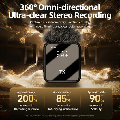 KEBIDUMEI 3 in 1 Wireless Lavalier Microphone Dual Noise Reduction Mini 1 to 2 Mic for Living Broadcast Gaming Video Recording