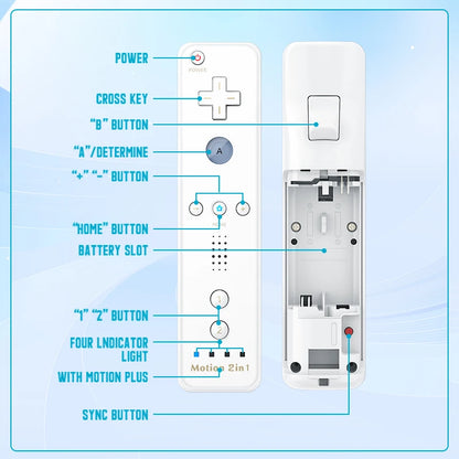 Nintendo Wii Trådlös Handkontroll 2-i-1 – Med/Utan MotionPlus, Silikonskål, Bluetooth, Wii/Wii U/Wii Mini