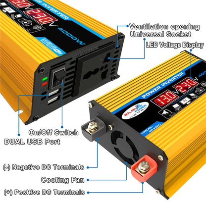 Komplett Solkraftsystem 4000W/6000W – 20W Monokristallin Solpanel + Modifierad Sinusvåg Inverter 110V/220V + 30A PWM-regulator 12V/24V