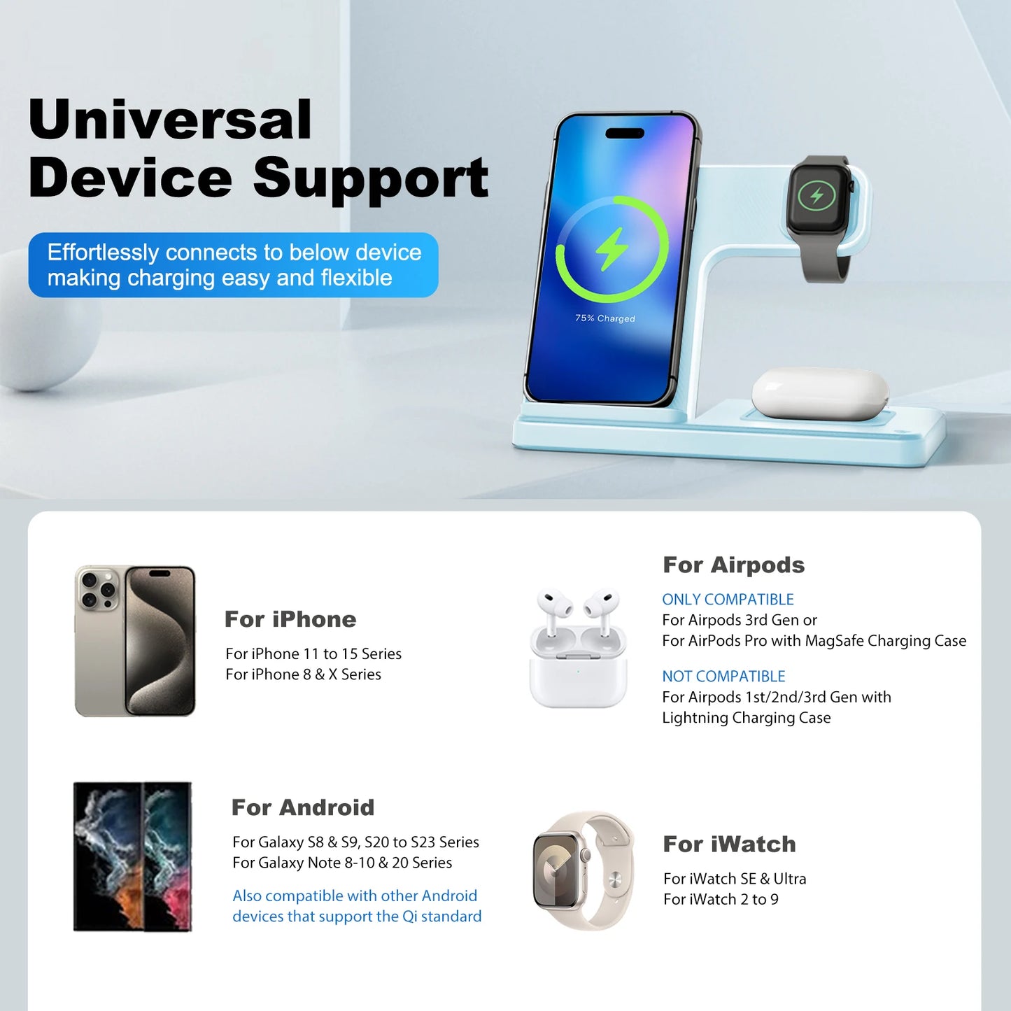 15W Magnetic Wireless Charger Stand Foldable 3 In 1 Fast Charging Sation for iPhone 17- 12 Pro Max Apple Watch 8 7 Airpods Pro