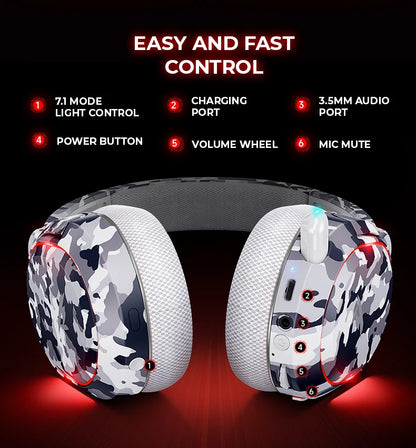 Picun G2 Trådlöst Gaming Headset – Bluetooth 2.4GHz 7.1 Surround 5ms ENC 100h 1000mAh AAC CE/FCC/RoHS PS4 PS5 PC Switch