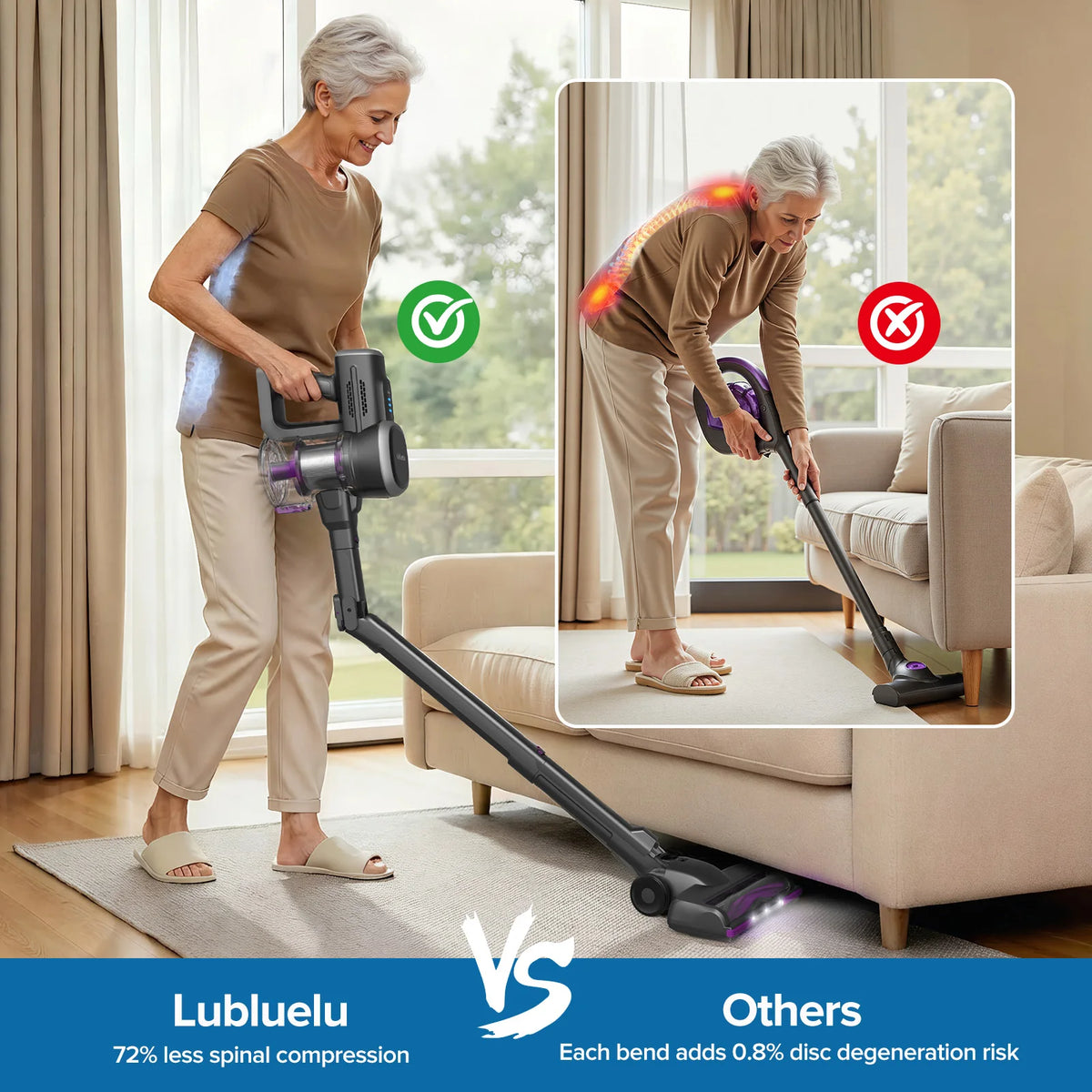 Lubluelu 206/P5 Sladdlös Dammsugare