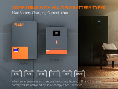 PowMr Hybrid Solväxelriktare 2kW–11kW – Ren Sinusvåg MPPT 120A 12V/24V/48V 220V LiFePO4/Litium/Blåsyra WiFi EU-lager CE